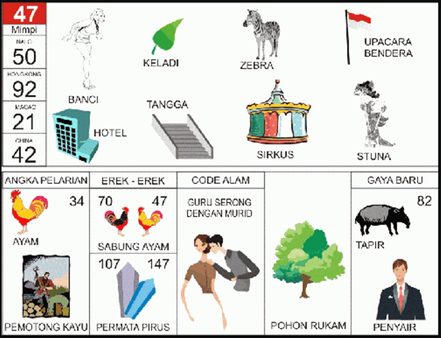 47. buku mimpi 2d bergambar zebra.png